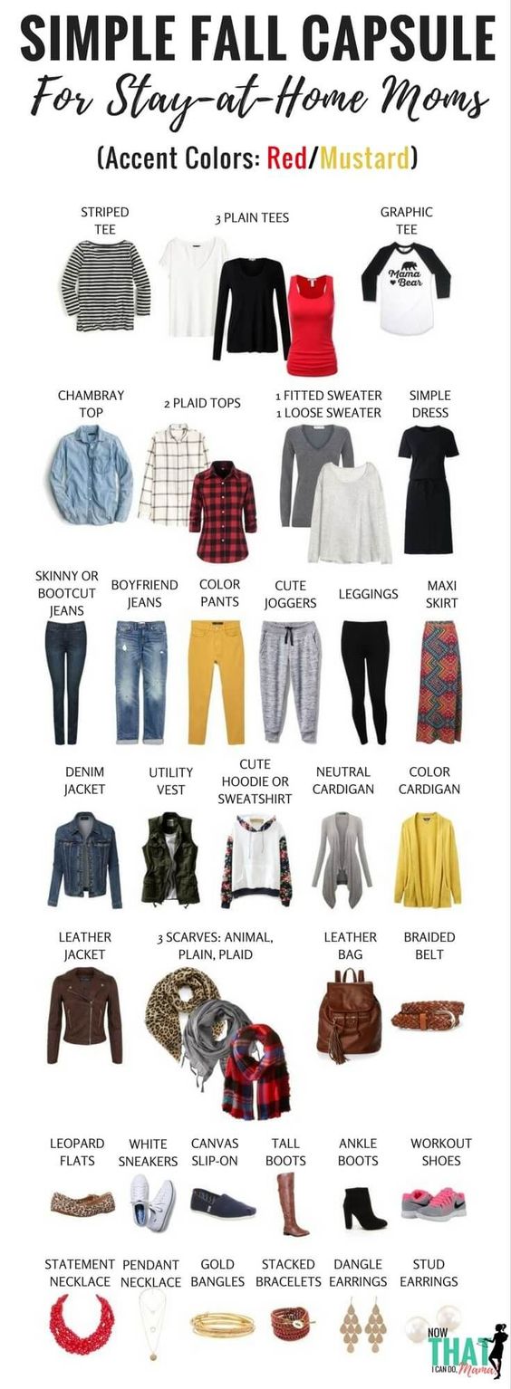Creating a Capsule Wardrobe - Not In Jersey