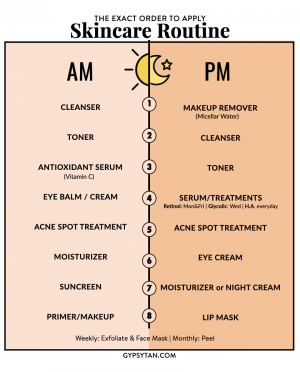 Things About Skin Care and Makeup - Not In Jersey