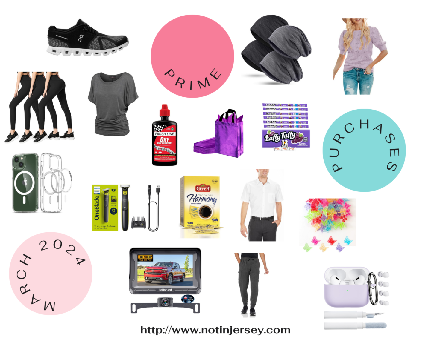 Prime (and Other) Purchases in March 2024