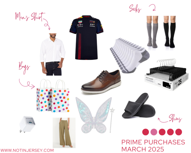 Prime (and Other) Purchases in March 2025