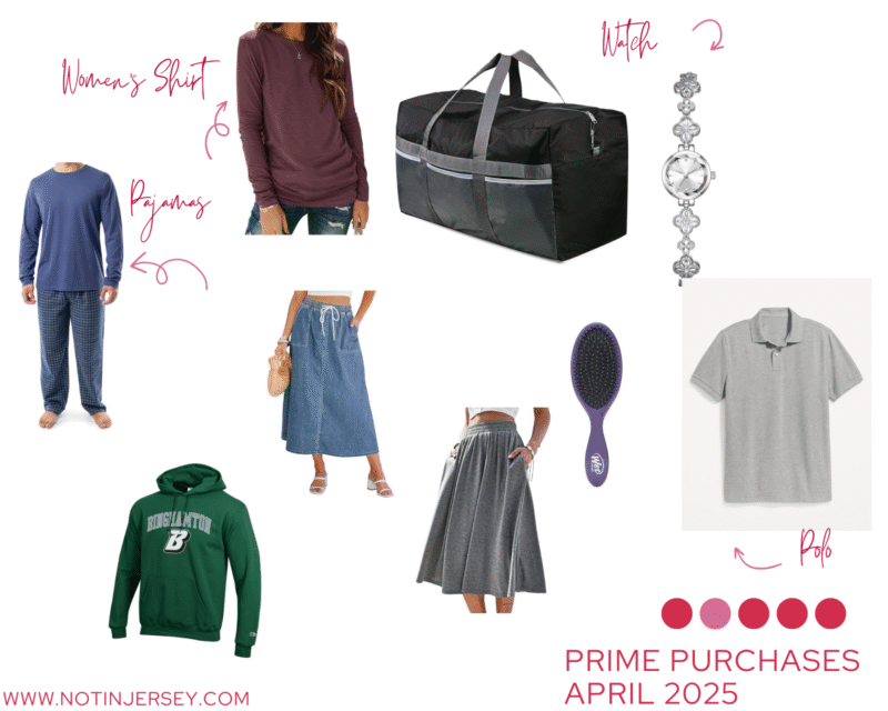 Prime (and Other) Purchases in April 2025