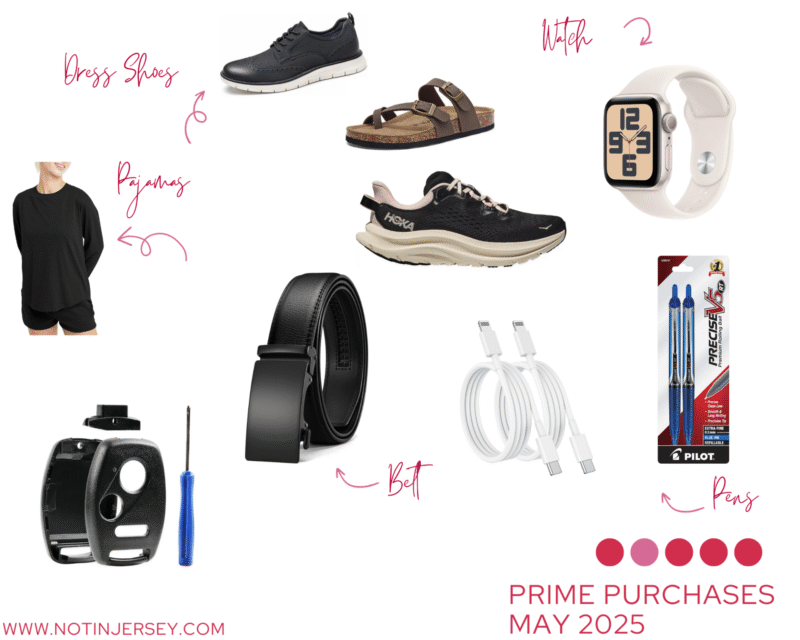 Prime (and Other) Purchases in May 2025