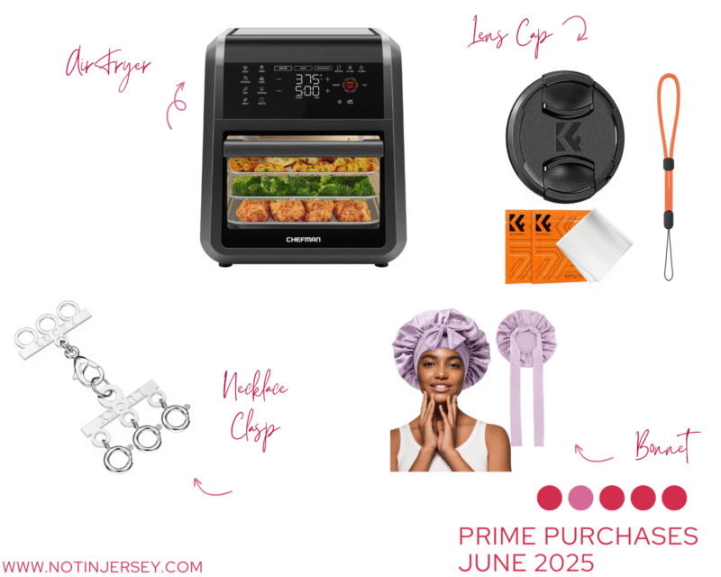 Prime (and Other) Purchases in June 2025