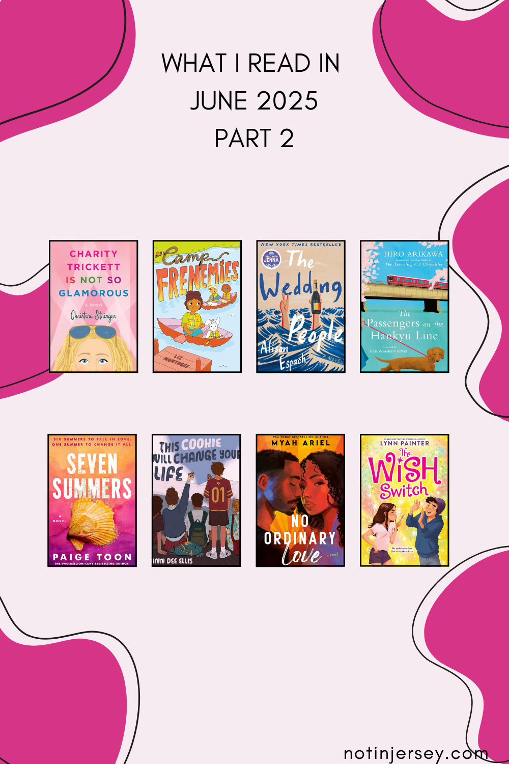 What I Read in June 2025 Part 2