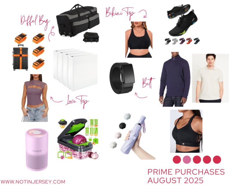 Prime (and Other) Purchases in August 2025