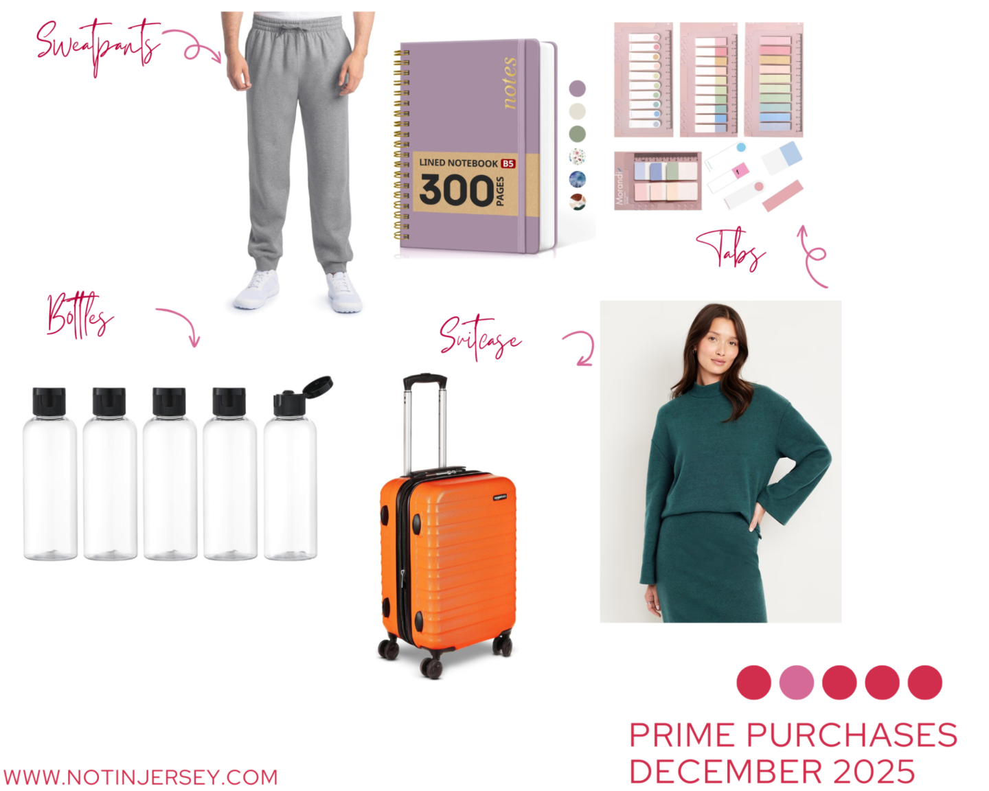 Prime (and Other) Purchases in December 2025