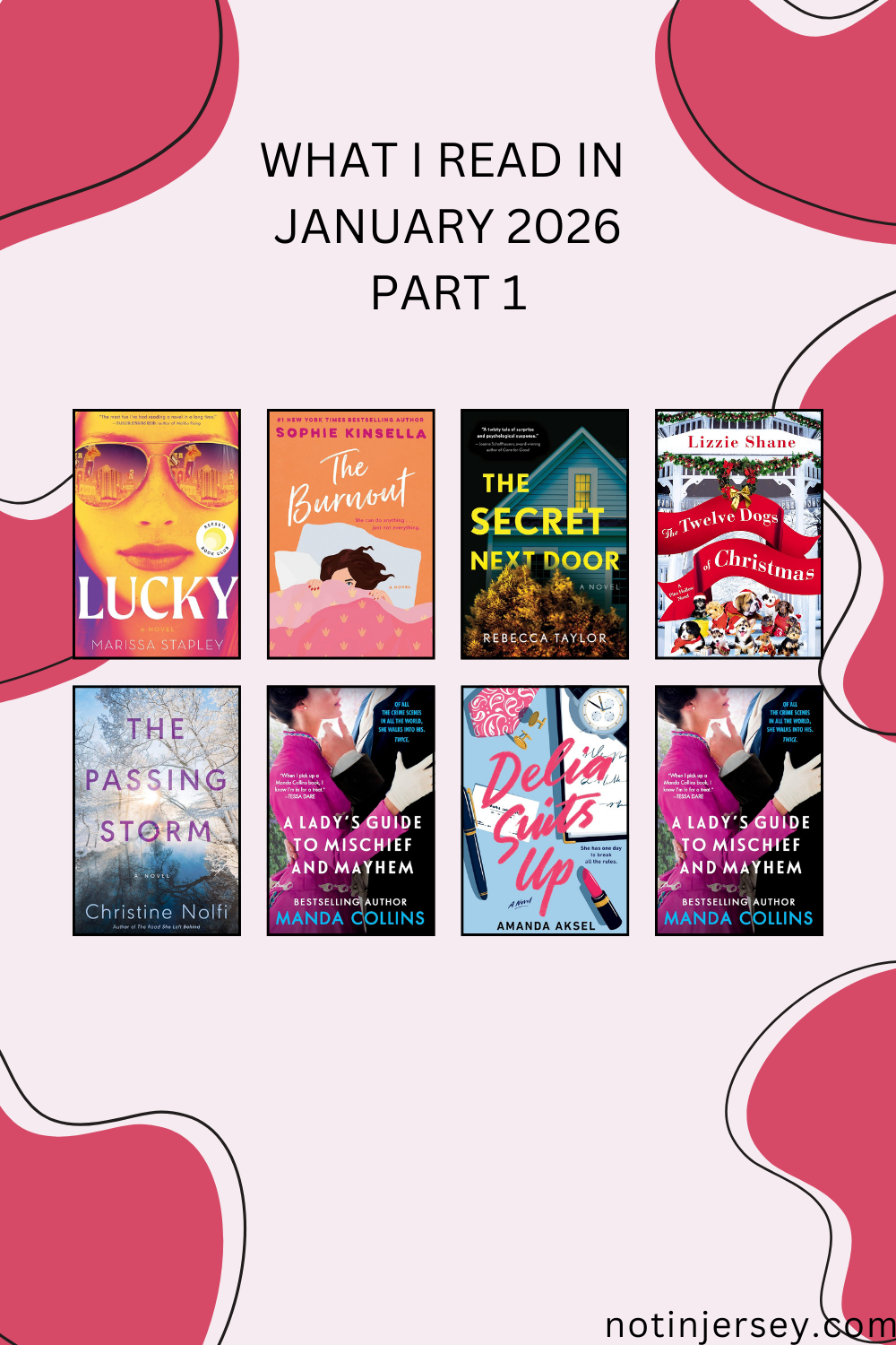 What I Read in January 2026 Part 1