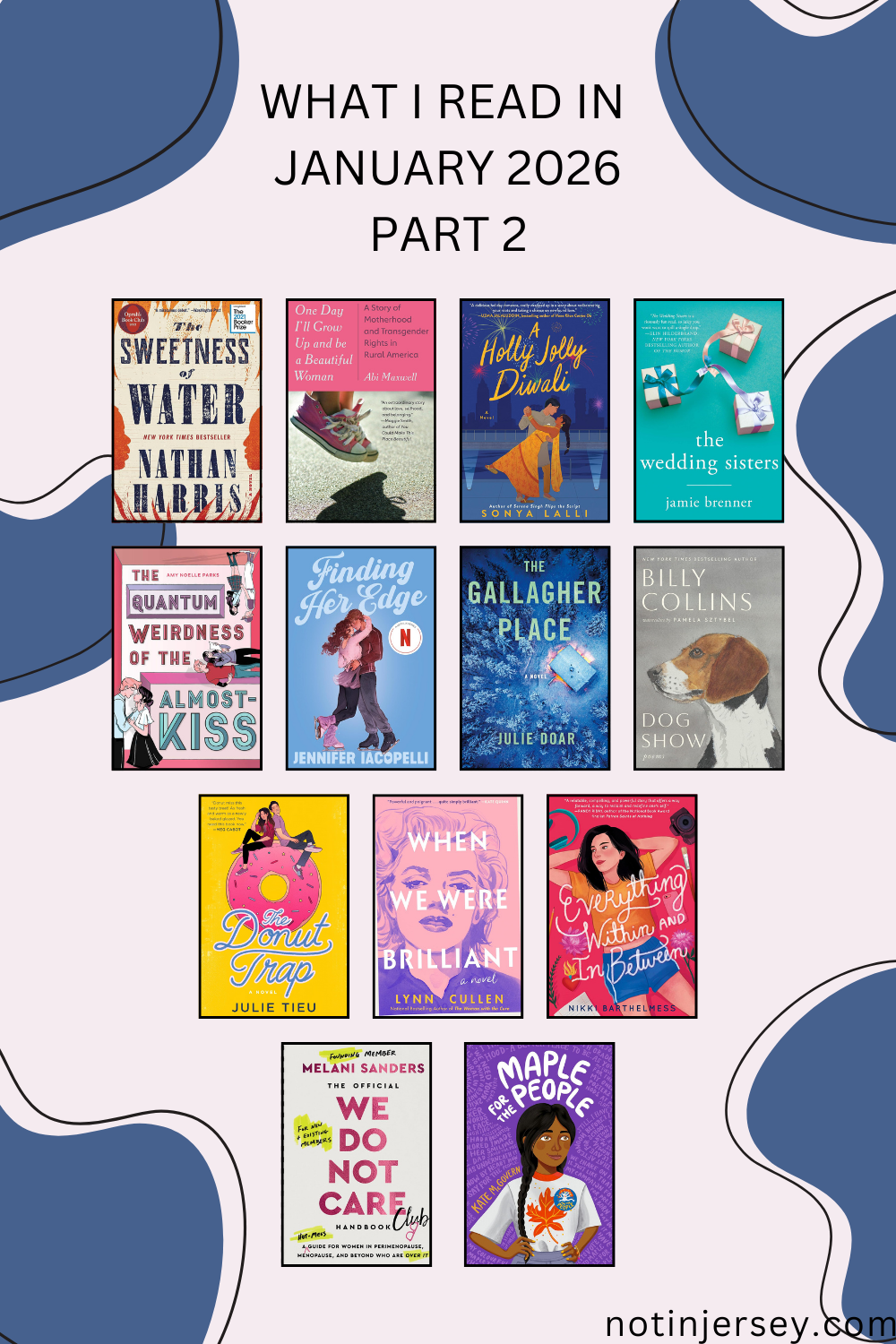 What I Read in January 2026 Part 2