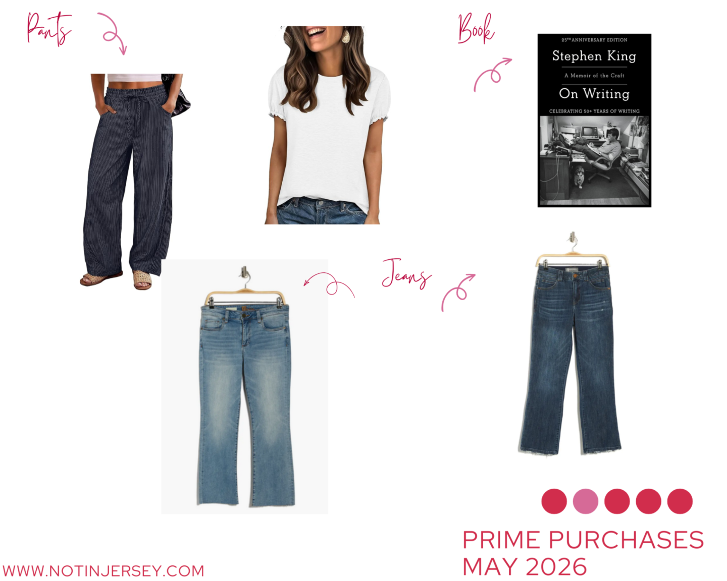 Prime (and Other) Purchases in May 2026