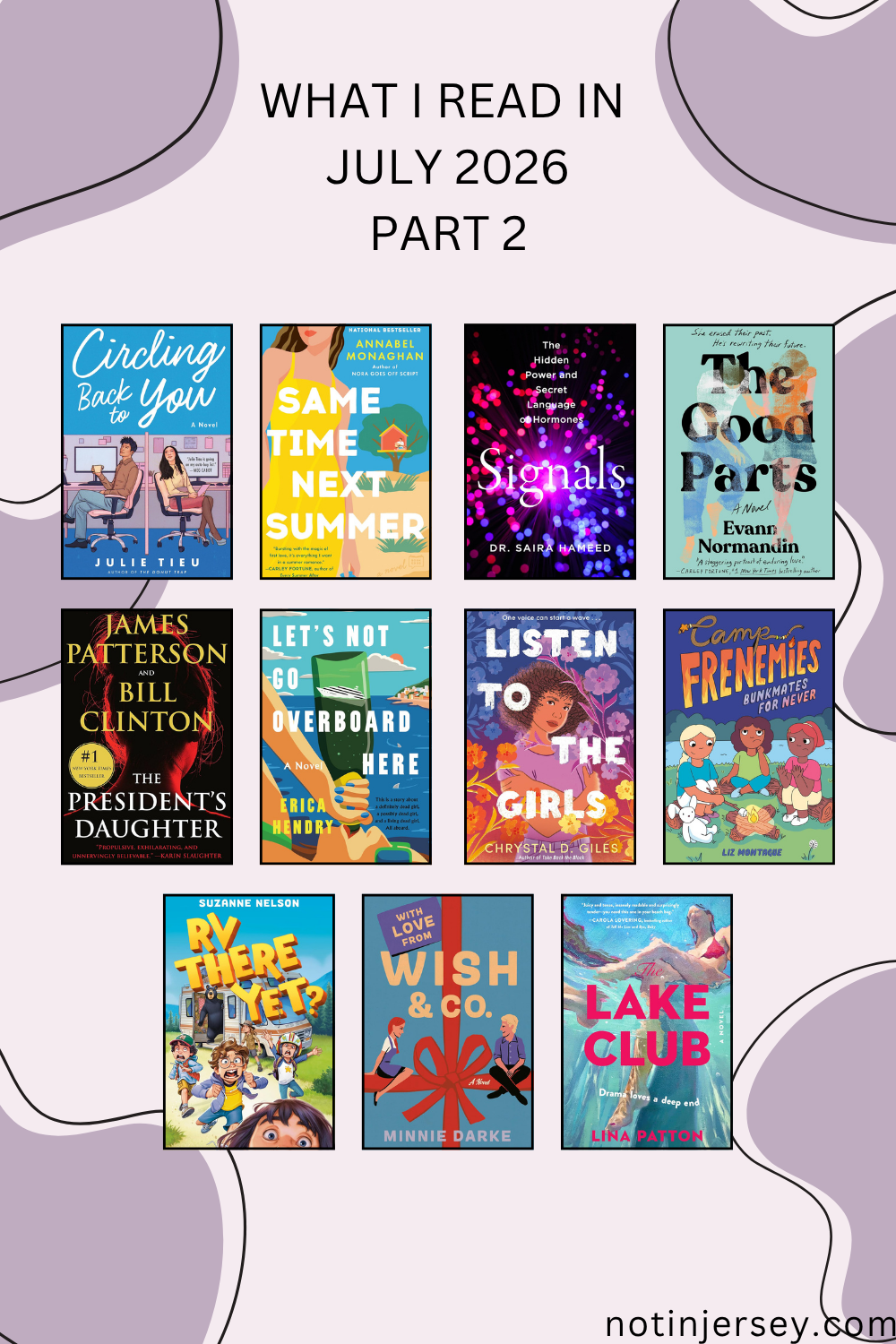 What I Read in July 2026 Part 2